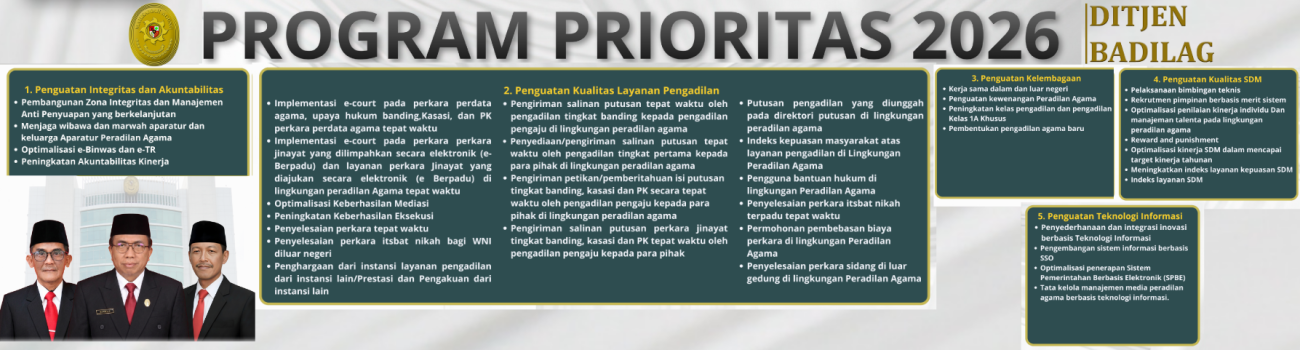 program prioritas 2026